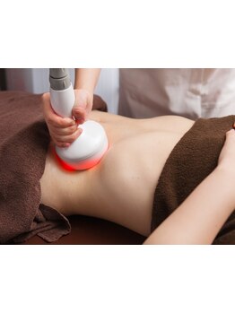 くびれを手に入れたい