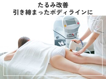 ジュリアン(Julien)/たるみ改善引き締まったボディに