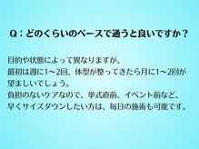 リクラ(Reclat)/スピードダイエットＱ＆Ａ
