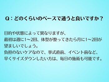 リクラ(Reclat)/スピードダイエットQ&A