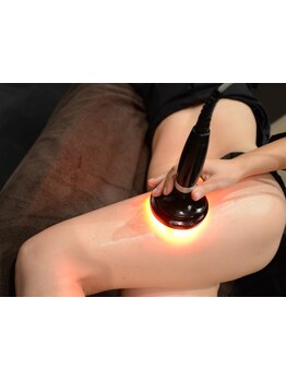 サイズダウンを目指したい