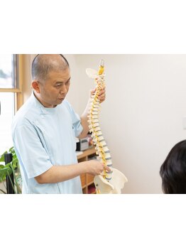 体の歪みをとりたい