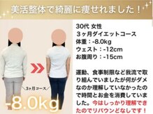 マラウェイ(Mullaway)/30代ダイエット（痩身/整体）