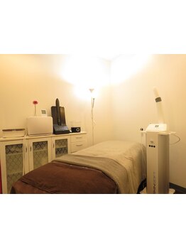 ハリツヤをUPしたい