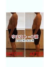 にしやま整骨院/ダイエット/美容整体/頭痛改善