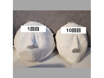 ミピマム 恵比寿店(Mipimam)の写真