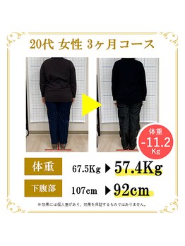 東広島あい整体院/20代ダイエット実績