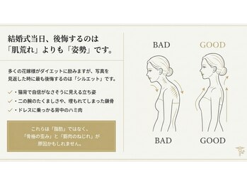 なかじま整骨院 整体院/