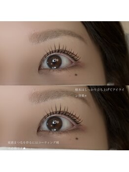 コア(Core)/細束まつ毛♪