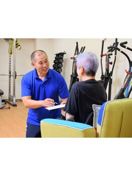 サイズダウンを目指したい