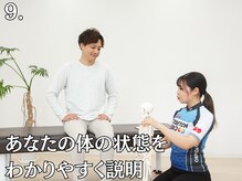 ストレッチヒーロー 広島長楽寺店/初めての方へ