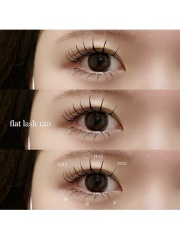 ユル 北梅田(yur)/フラットラッシュ