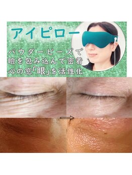 ボディスタイリング(Body Styling)/ナノカレント　アイピロー