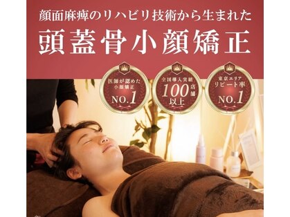 コガオテテ(Kogao tete)の写真