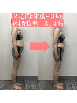 ラムア 春日原 大野城店(LAMUA)/食事改善×ボディメイク