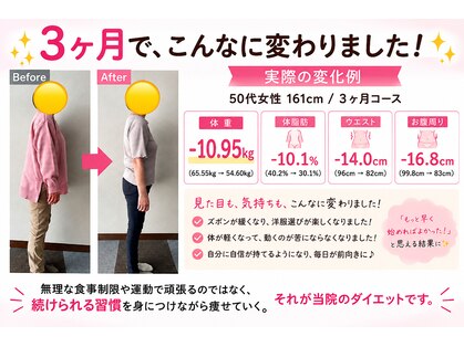 吉田バランスケア整体院の写真