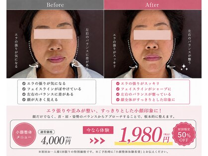 ビーエムジム ボディーメイクラボ(BMGYM.BODYMAKELAB)の写真
