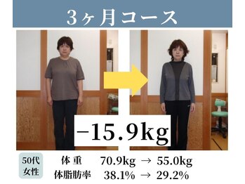 ルリアン(LE LIEN)の写真/何度も繰り返すダイエットを卒業したい大人女性へ!今度こそ、最後のダイエットに。私が一緒に伴走します!