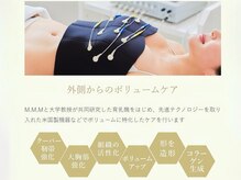 先進テクノロジーを駆使したボリュームアップケア