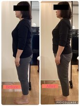 リボーン アオヤマ(Re-born aoyama)/身体がスッキリしなくてつらい方