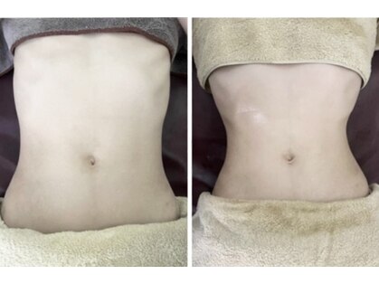 メリハリラボ(MeriHari.Lab)の写真