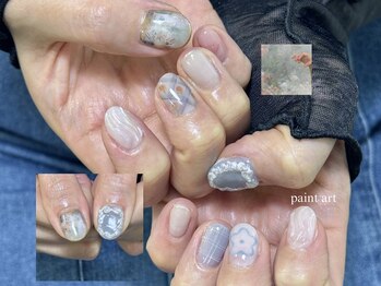 絵画ネイル