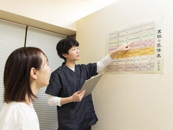 武蔵小杉鍼灸接骨院/～丁寧なカウンセリング～