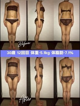 シェイプ 静岡本店/