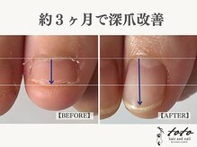 トトヘアー アンド ネイル(toto hair and nail)