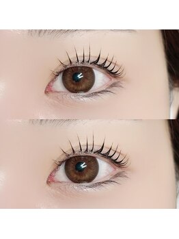 ミロバイキング 樟葉店(Milo by king)/ラッシュリフト