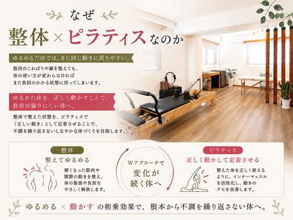 サロンラグナ(Salon Laguna)の写真