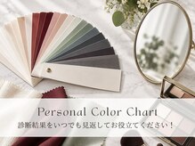 アオイビューティーケア(AOI BEAUTY CARE)の雰囲気(【チャートお渡し】再現性◎診断結果をいつでも確認できます!)