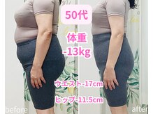 トータルボディーケアステーション 岡山院/50代　耳ツボ　ウエスト-17cm