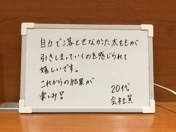 シェイプ 浜松本店/