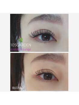 イチマルゴ ガーデン(105 GARDEN)/フラットマットラッシュ