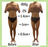 ウェルース(Velus)