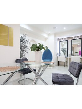 小顔になりたい