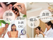 ナチュールフィット 宝塚店(Natur Fit)
