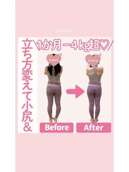 キュートレ 門前仲町店(Cuetre)/お客様のビフォアフ♪