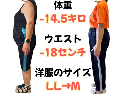 ニューバース 長崎 浜町(New Birth)の写真