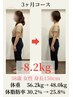【お腹周りが気になる30代の方限定】ダイエットカウンセリング&矯正＋EMS¥980