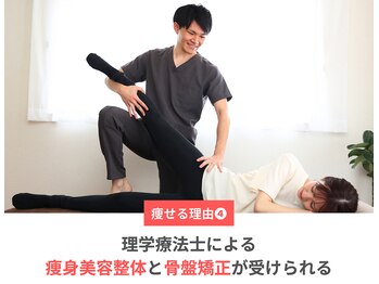 美容整体院アサシ 上尾院(美容整体院ASASHI)/4.痩身美容整体/骨盤矯正