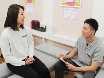 あい鍼灸院 接骨院 京阪古川橋駅院/施術内容のご説明