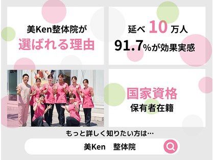 美ケン整体院 長浜店(美ken整体院)の写真