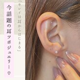 ブランニュー(brand new)