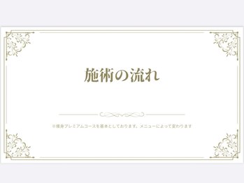 ヨサパーク すずのね(YOSA PARK)/当店よもぎ蒸し基本の流れ