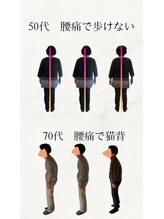 あったか&nbsp;50代60代 腰痛・猫背
