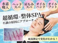 ちゆたいむ 月島店