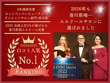 サハスラーラ(SAHASRARA)