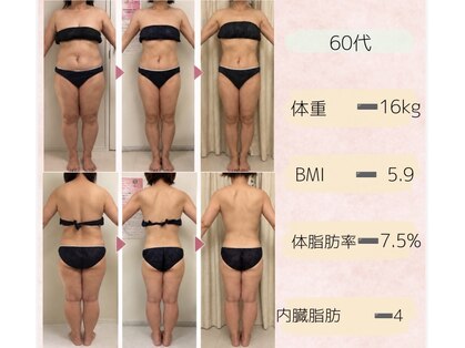 アリュール 小島本店(Allure)の写真
